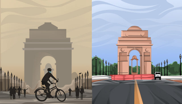 كوفيد-19 والبيئة